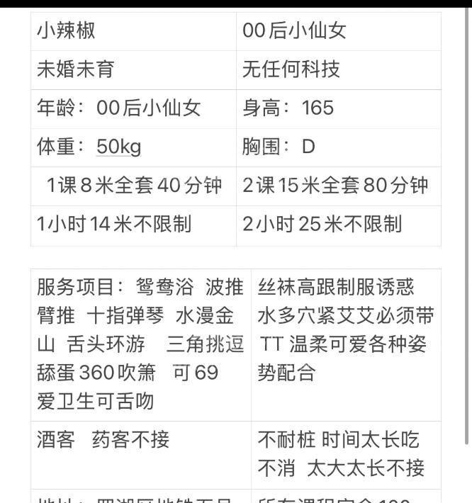 罗湖嫩妹小辣椒